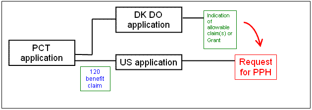 consolidated notices image