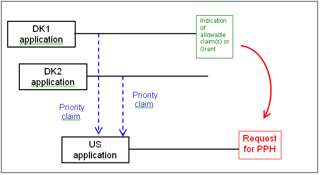 consolidated notices image