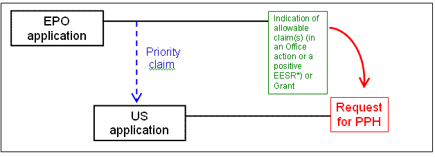 consolidated notices image