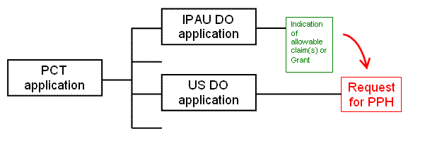 consolidated notices image