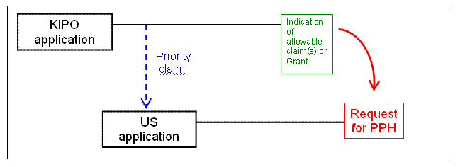 consolidated notices image