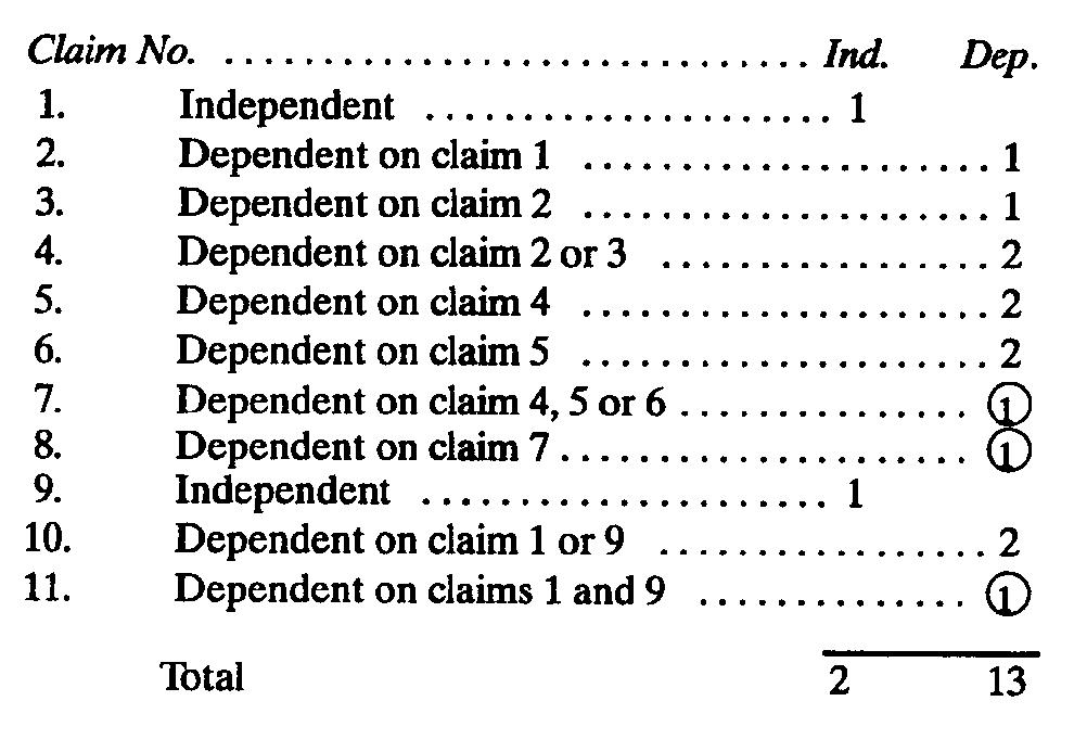 Fee Calculation Example