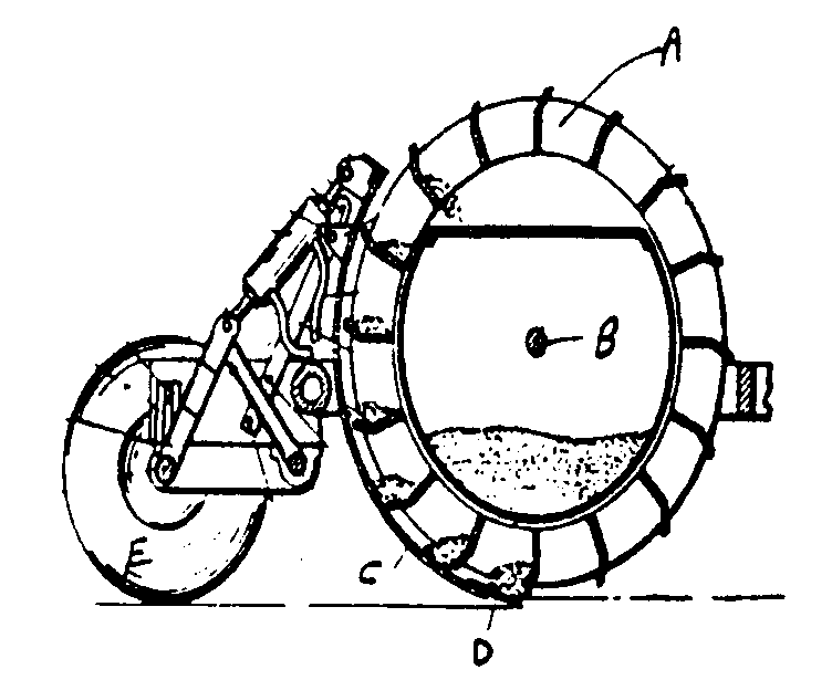 A - Elevating wheel; B - Wheel hub; C - Digging element;D - Digging edge; E - Vehicle wheel
