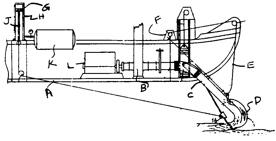 A - Vessel; B - Pump; C - Suction pipe; D - Dredge unit; E- Cable; F - Winch; G - Piston; H - Cylinder; Swell compensator;J - Piston rod; K - Pressurized air tank; L - Pump motor
