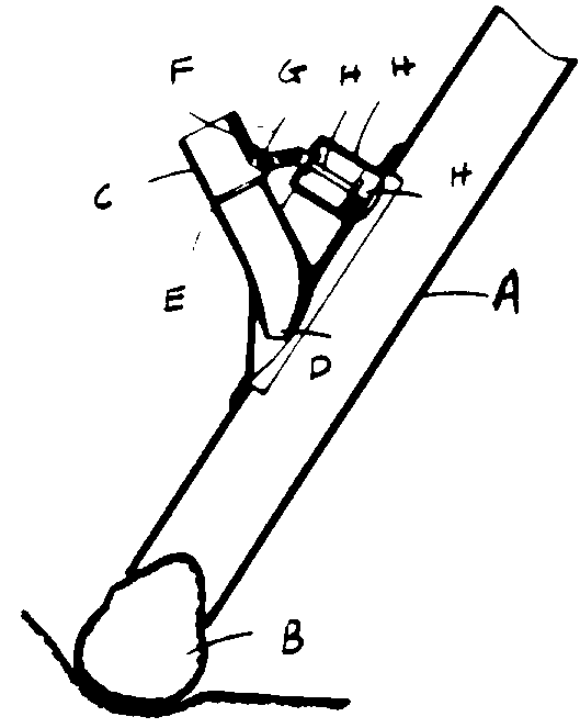 A - Suction pipe; B - Obstruction (e.g., mud ball, stone); C- Tubular passage; D - Nozzle; E - Valve seat; F - Pivoted flapvalve; G - Pivot; H - Valve control means
