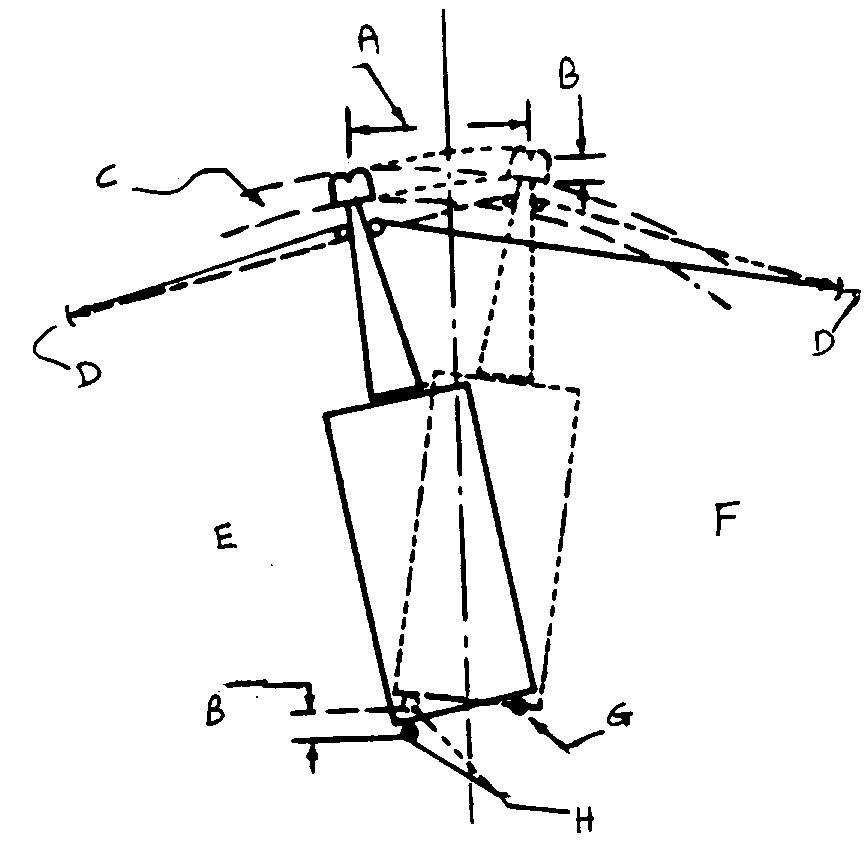 A - Walking swing; B - Advance; C - Cut; D - Anchors; E- Port; F - Starboard; G - Walking spud lowered; H - Digging spudraised<emphasis     emph = 