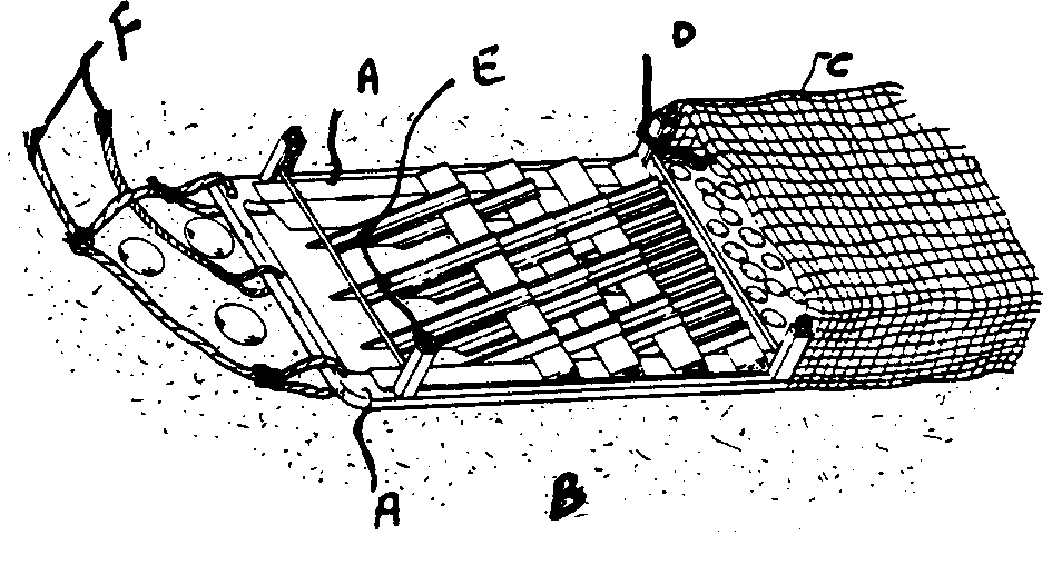 A - Rake or runners; B - Ocean floor; C - Bag or cage;D - Shellfish; E - Rake teeth or tines; F - Tow lines to ship
