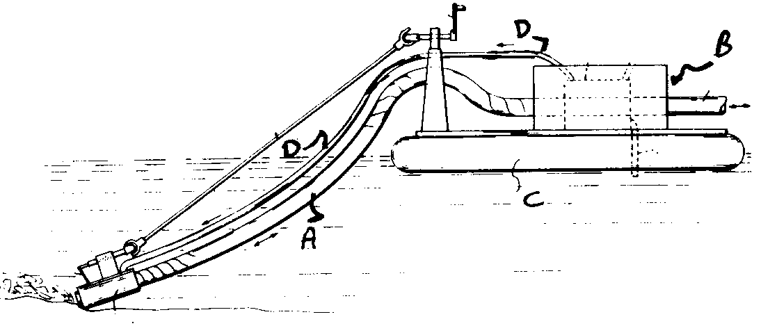 A - Suction pipe; B - Dredge; C - Barge; D - High-pressurelift agent
