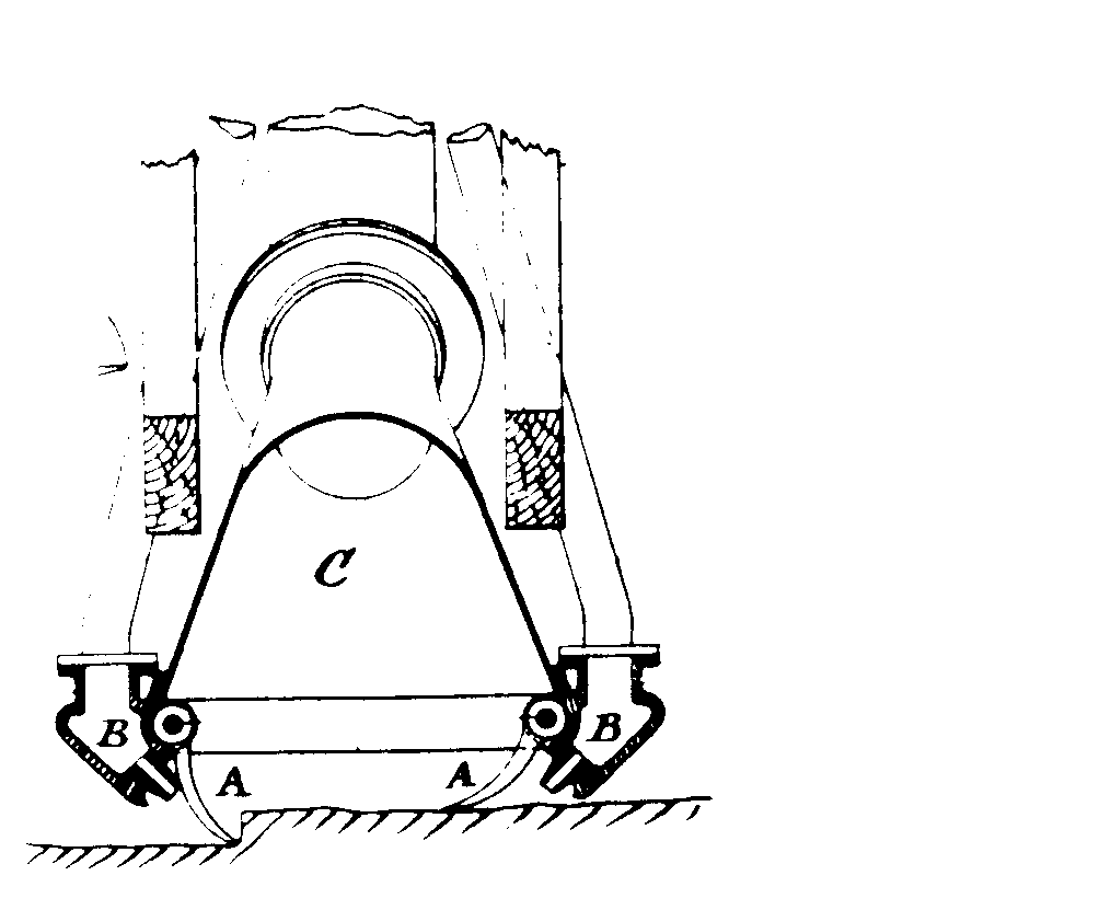 A - Digging teeth; B - Fluid jet digger; C - Suction head
