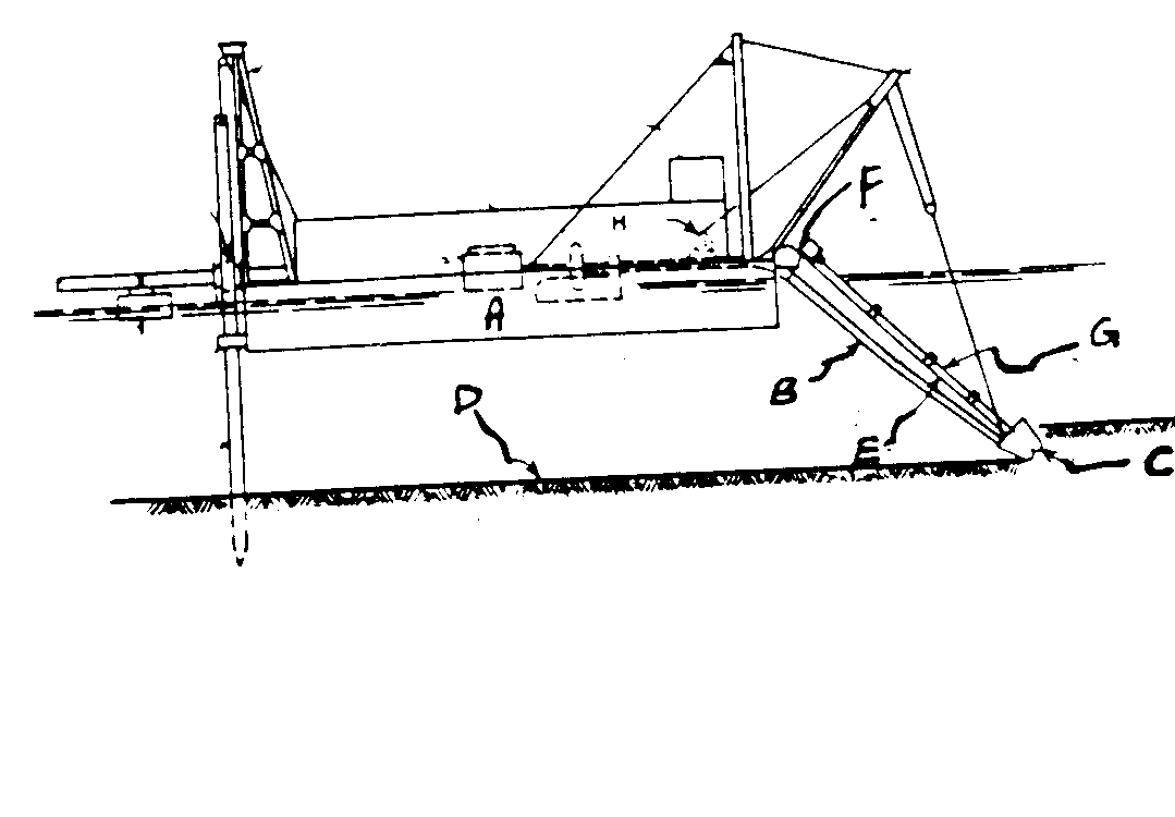 A - Hull; B - Suction pipe; C - Cutter; D - Dredged surface;E. - Ladder; F - Cutter motor; G - Cutter shaft; 
