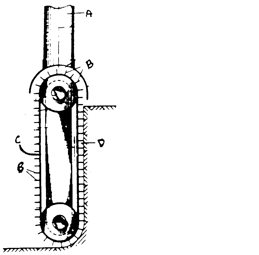 A - Suction pipe; B - Cutter element; C - Endless chain orbelt; D - Soil wall
