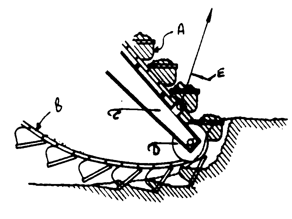 A - Bucket; B - Endless bucket chain; C - Ladder; D - Pulleywheel; E - Ladder hoist wire
