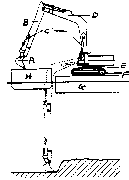 A - Scoop or bucket; B - Boom arm; C - Hydraulic arms;D - Boom; E - Turntable; F - Track;   G - Pontoon; H - Dump barge<emphasis     emph = 