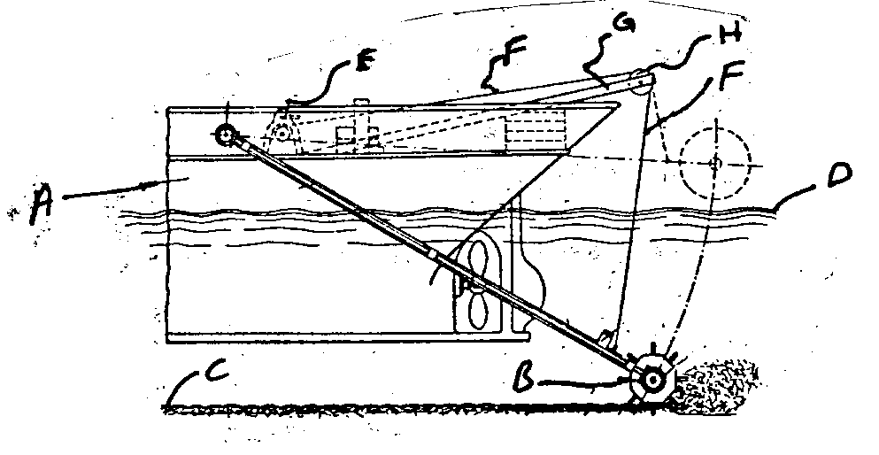 A - Dredger or vessel;B - Rotary digging element; C - Bottomof body of water; D - Body of water; E,F,G,H - Hoisting device
