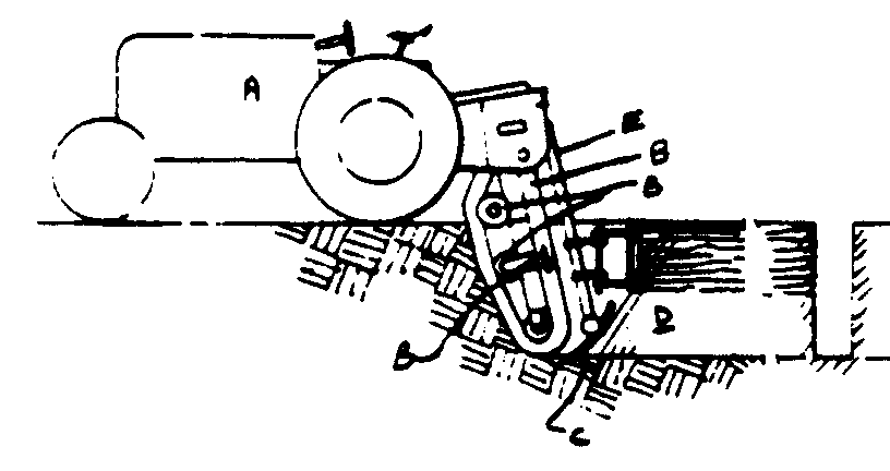 A - Vehicle; B - Digger assembly; C - Crumber; D - Trench;E - Boom
