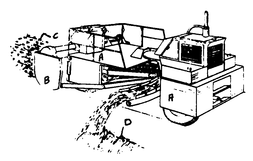 A - Vehicle; B - Digger assembly; C - Roadbed; D - Windrow
