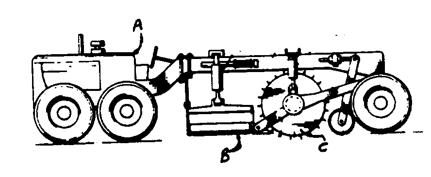 A - Vehicle; B - Material receiving conveyor; C - Rotary digger
