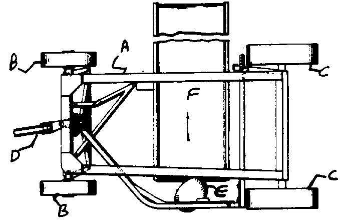 A - Main frame; B - Front wheels; C - Rear wheels; D - Tongueconnection to vehicle; E - Disc plow; F - Transverse endless conveyor
