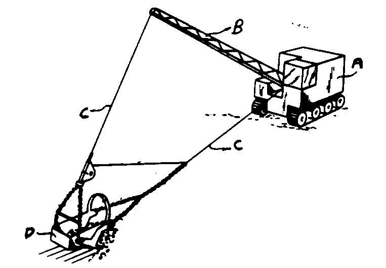 A - Vehicle; B - Boom; C - Drag cable; D - Drag bucket
