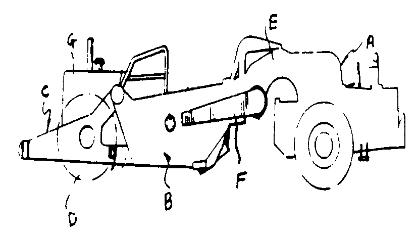 A - Tractor or vehicle ; B - Bowl or scoop; C - Push frame;D - Rear wheels; E - Hitch (goose neck); F - Draft arms; G - Separatemechanism for bowl operation
