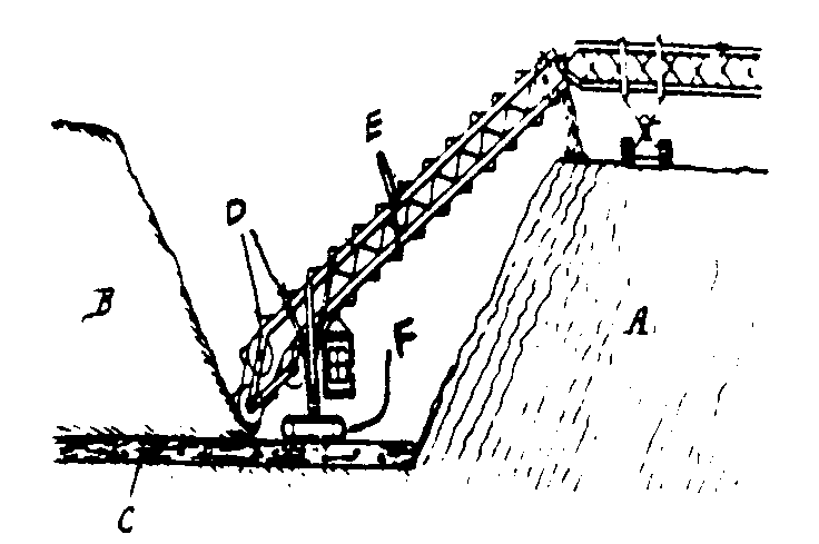 Image 1 for class 37 subclass 462