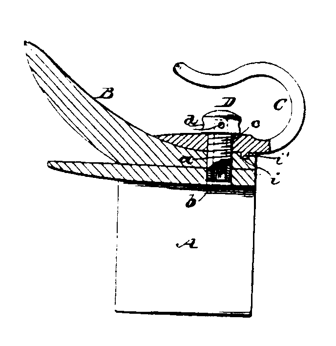 A-Saddle tree; B-Tree plate; C-Check hook; D-Securing pin;a,b,c-Apertures; i-Slot; i"-Lug
