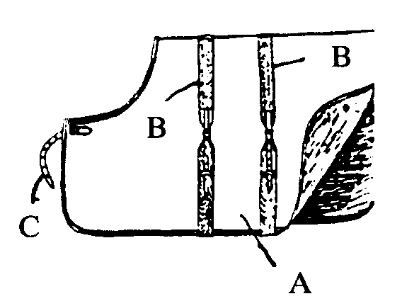 A-Blanket; B,C-Retaining Means
