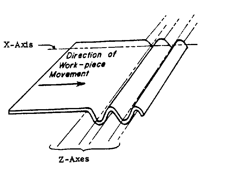 Image 2 for class 72 subclass 196