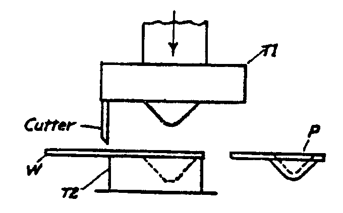 Composite tool device for subclass 330. Blank is severedfrom stack prior to deformation in same tool stroke.
