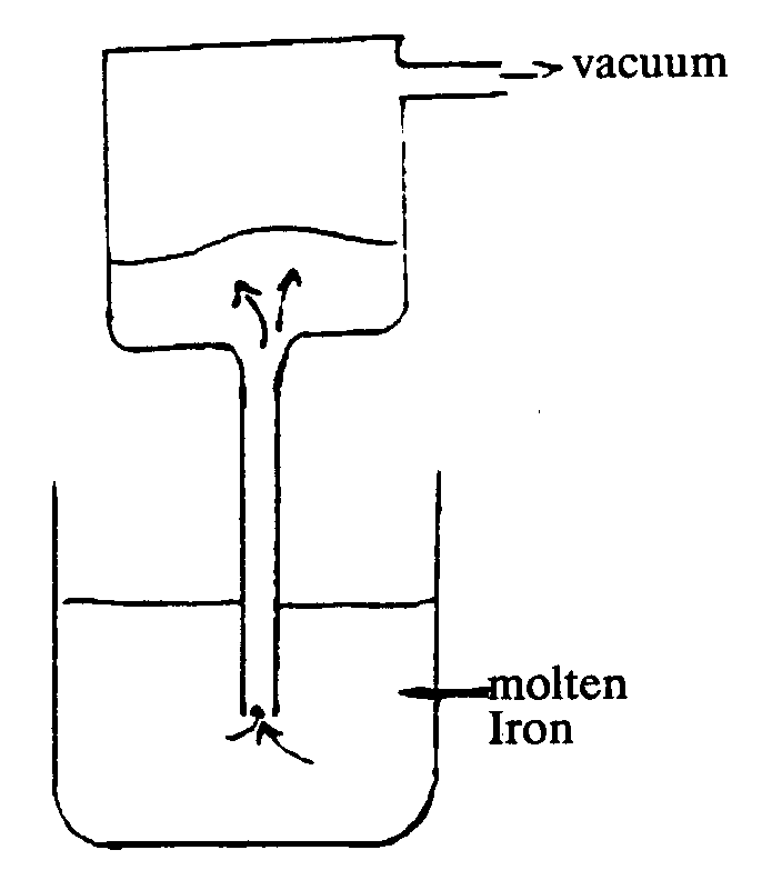 Image 1 for class 75 subclass 510