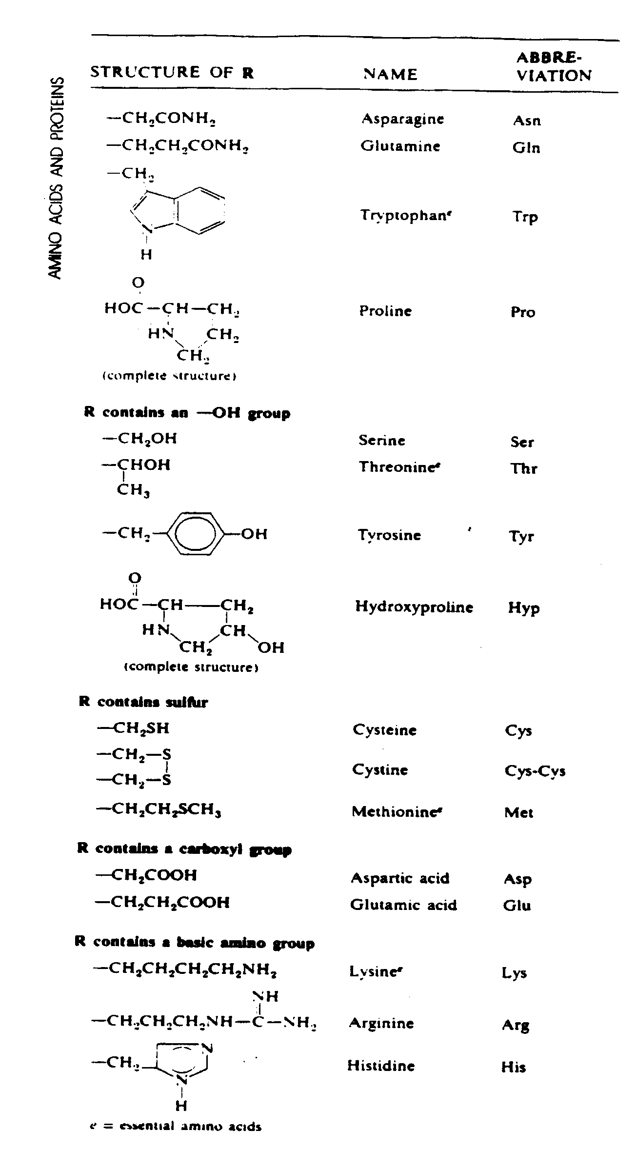 Image 2 for class 106 subclass 124.1