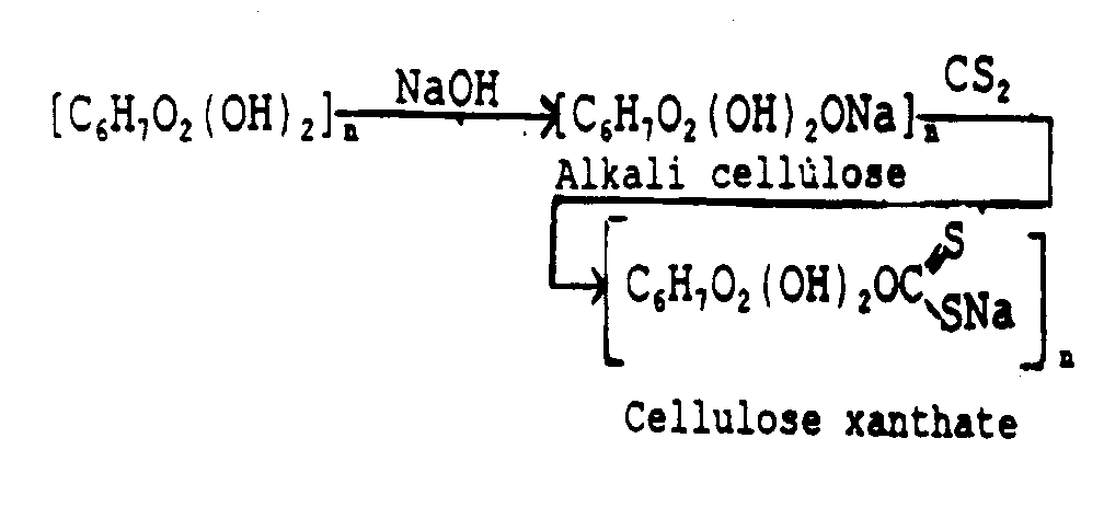 Image 2 for class 106 subclass 138.1