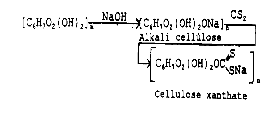 Image 2 for class 106 subclass 166.01