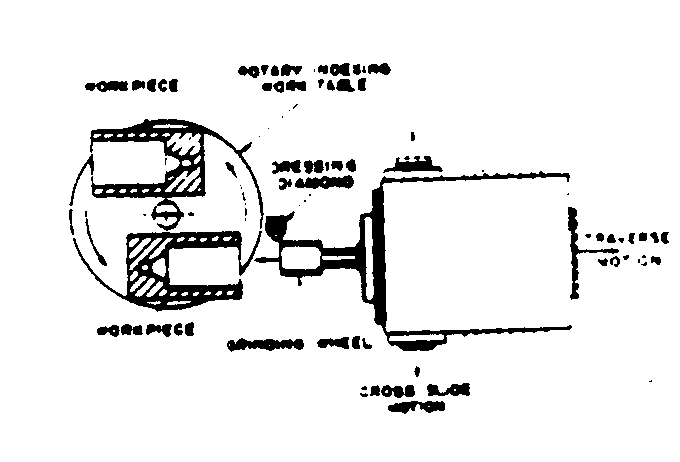 Image 1 for class 125 subclass 11.18