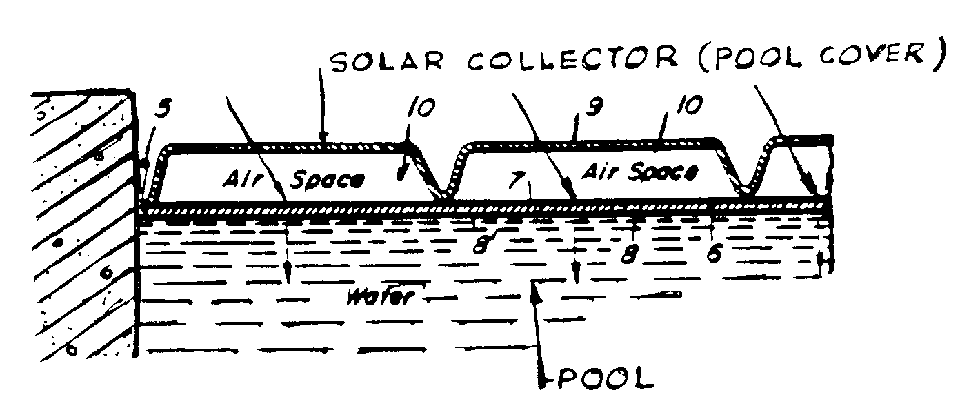 Image 1 for class 126 subclass 566