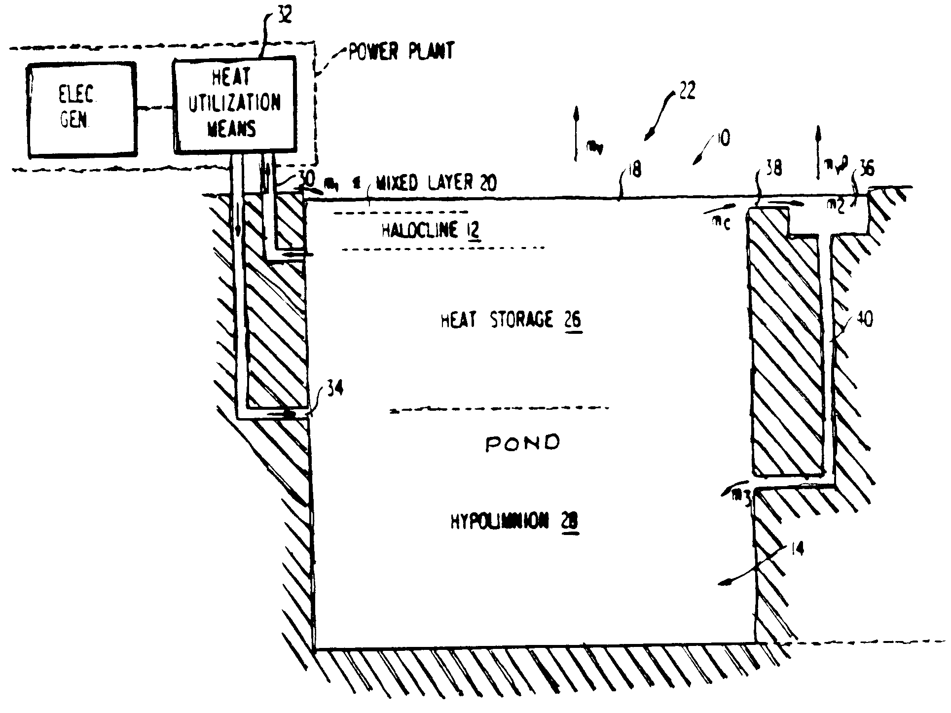 Image 1 for class 126 subclass 567