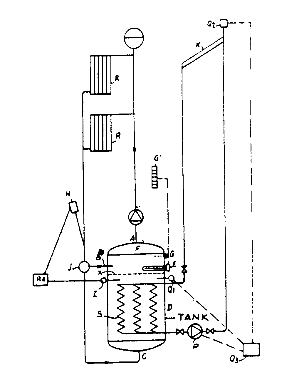 Heater comprises a container divided into upper and lowerchambers by a perforated plate.  The container is connected to receiveheated liquid from a solar collector and deliver it to radiatorsor the like. The container is equipped with an electrical heatingcoil for further heating the liquid when the solar heat supply isinadequate.
