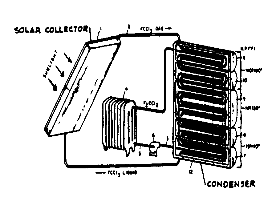 Image 1 for class 126 subclass 635