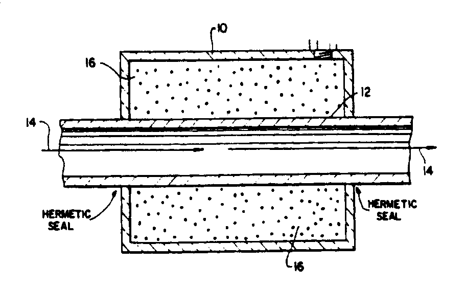 The disclosure relates to a solar radiation converting methodand means whereby the addition of a halogen within a hermeticallysealed space receives and converts solar or synthetic radiant spectrainto heat energy; its principal advantage being the conversion ofthe visible portion of the light spectra into additional heat.
