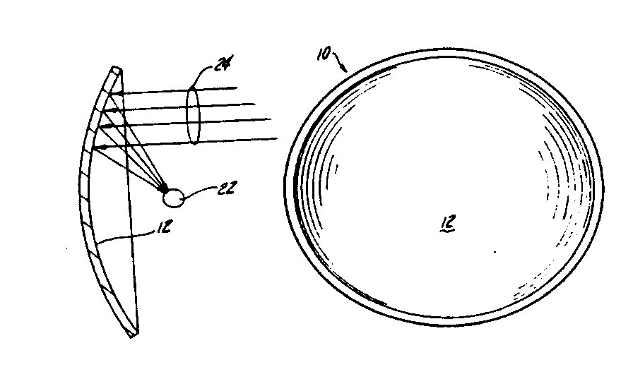 Image 1 for class 126 subclass 688