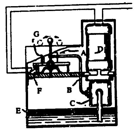 Image 1 for class 137 subclass 565.12