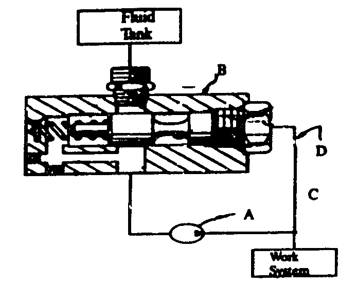 Image 1 for class 137 subclass 565.13