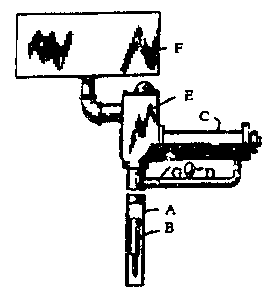 Image 1 for class 137 subclass 565.19