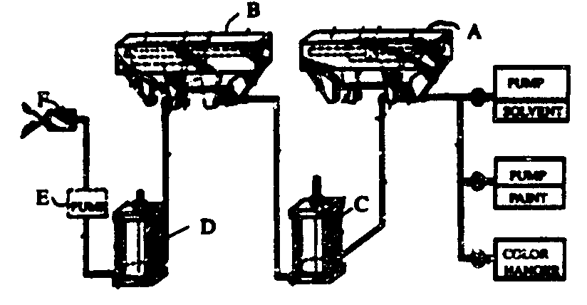 Image 1 for class 137 subclass 565.3