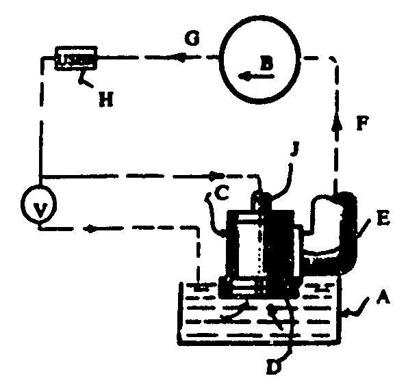 Image 1 for class 137 subclass 565.32