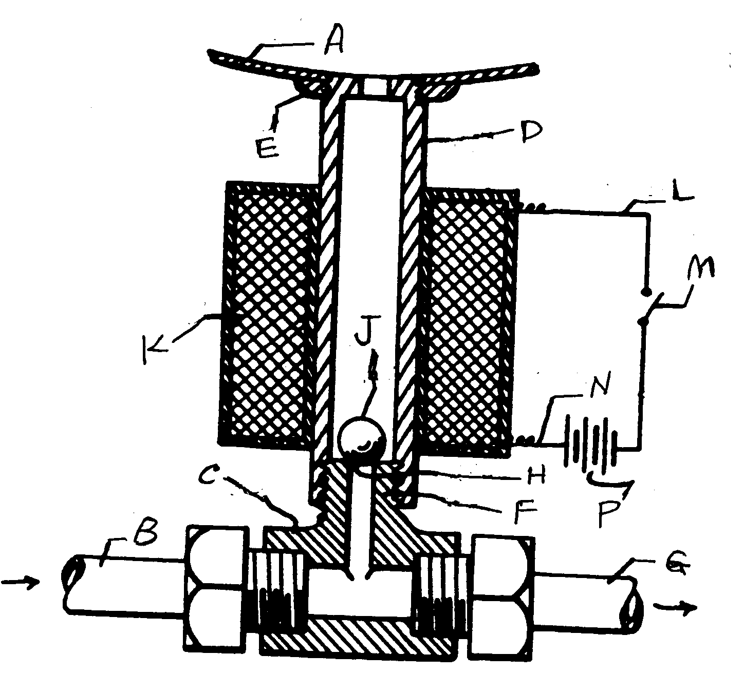 Image 1 for class 137 subclass 601.14