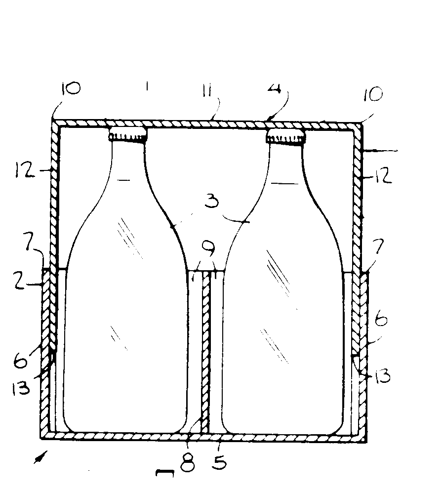 closure; flange
