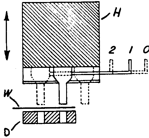 Fig. 5. NONSELECTIVE CUTTING, Class 83 type. (see (4) Notebelow)
