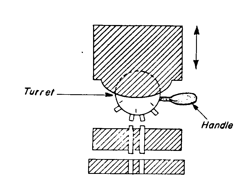 Fig. 19,TURRET OF ACTIVE INTERPOSERS (subclass 100).
