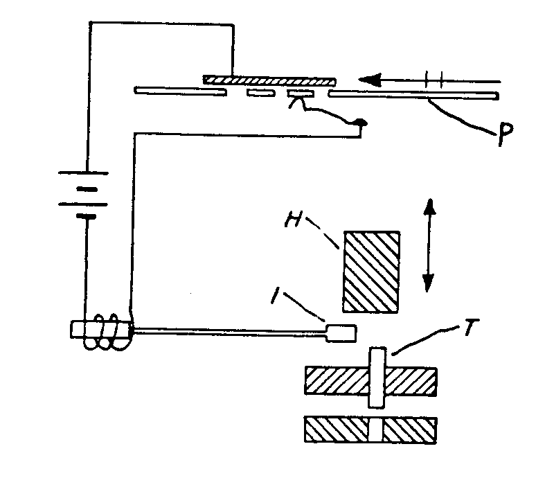 Fig. 17 SENSER CONTROLS POWER TO MOVE INTERPOSER (subclass87).
